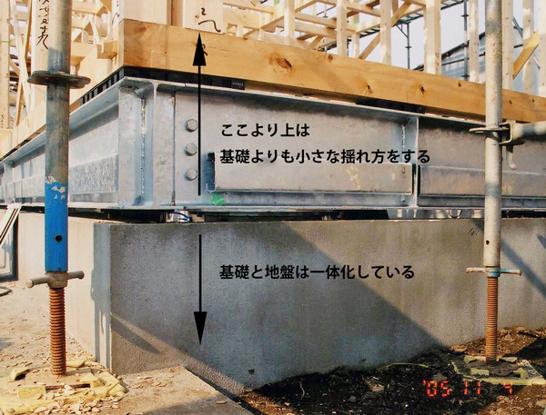 木造免震住宅 免震装置取付け写真2